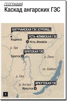 Каскад ангарских ГЭС