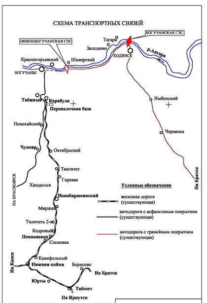Схема транспортных связей для Нижнебогучанской ГЭС