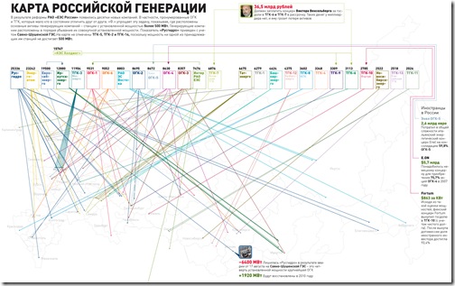 Нажмите для увеличения