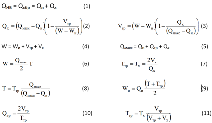 Уравнения (1) - (11)