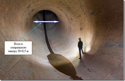 Рис.3. Вход в спиральную камеру