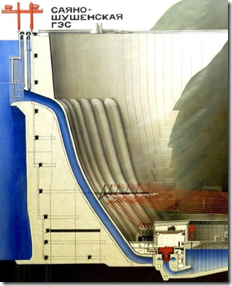 Саяно-Шушенская ГЭС - схема