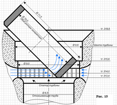 Рис.15