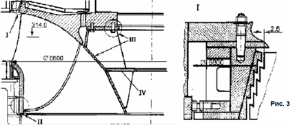 Рис.3